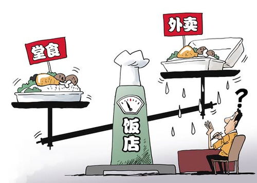 網絡餐飲服務食品安全監(jiān)督管理辦法實施引發(fā)廣泛關注